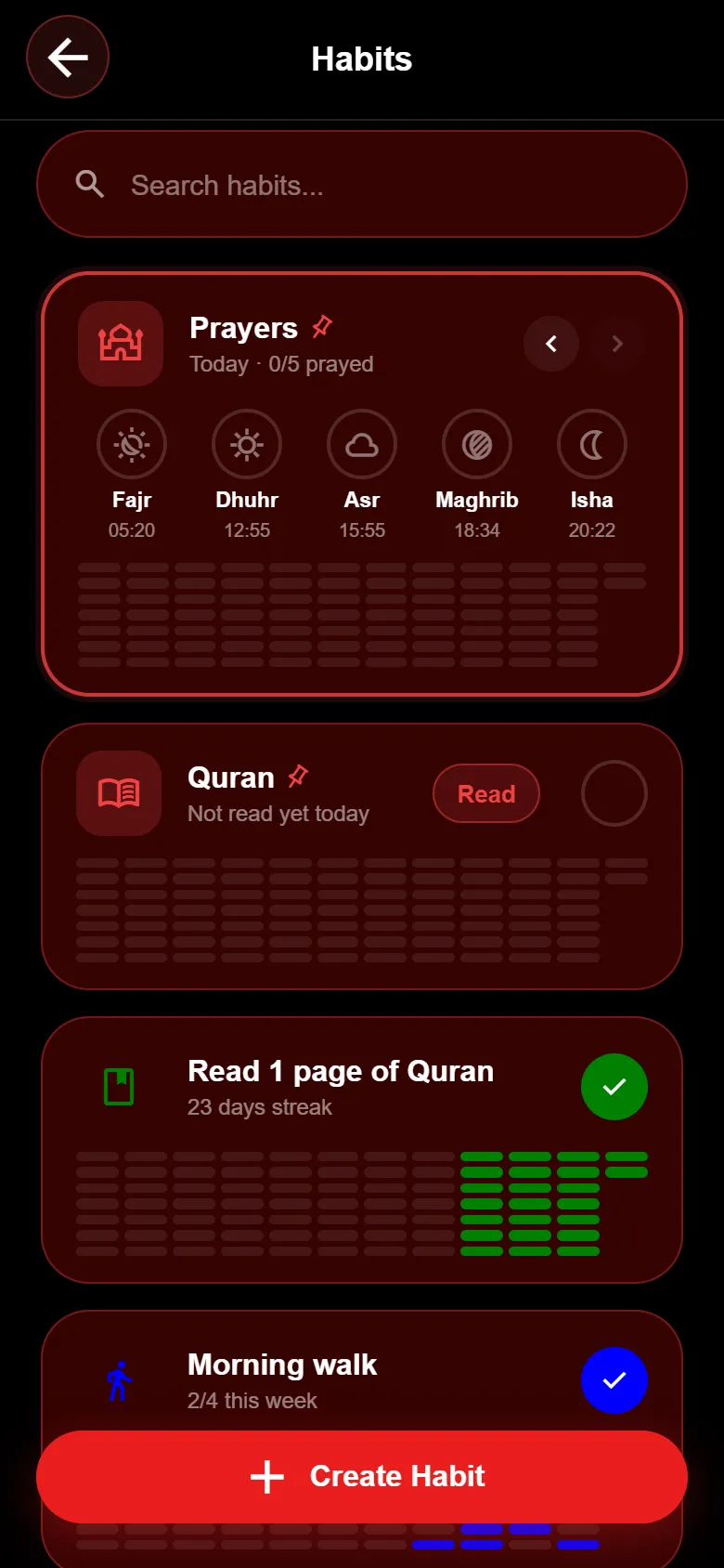 Habits & prayers