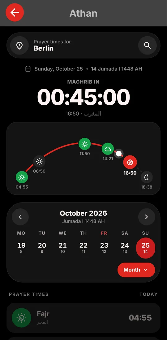 Prayer times on the path of the sun – Now